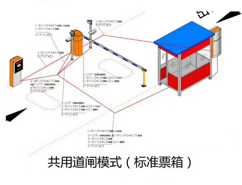 东阳市单通道模式停车系统