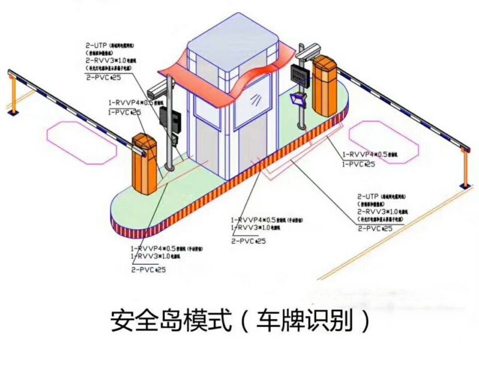 东阳市双通道带岗亭车牌识别