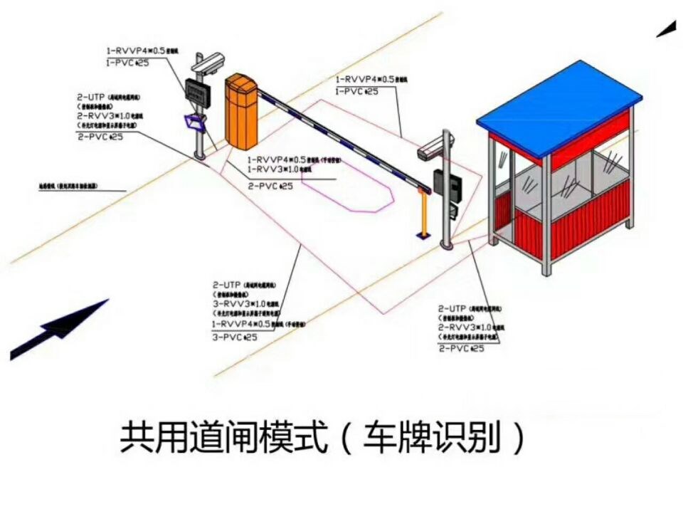 东阳市单通道车牌识别系统施工