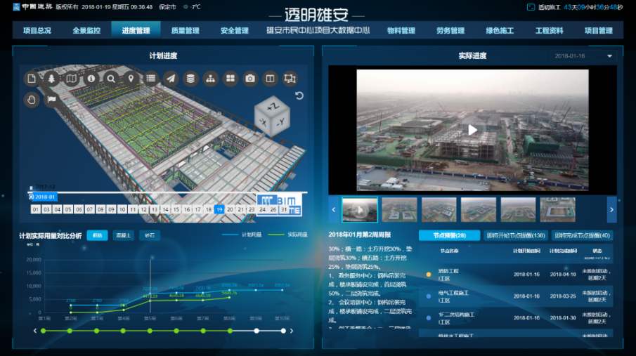 东阳市工地智慧监控、工地监控、工地监控设备